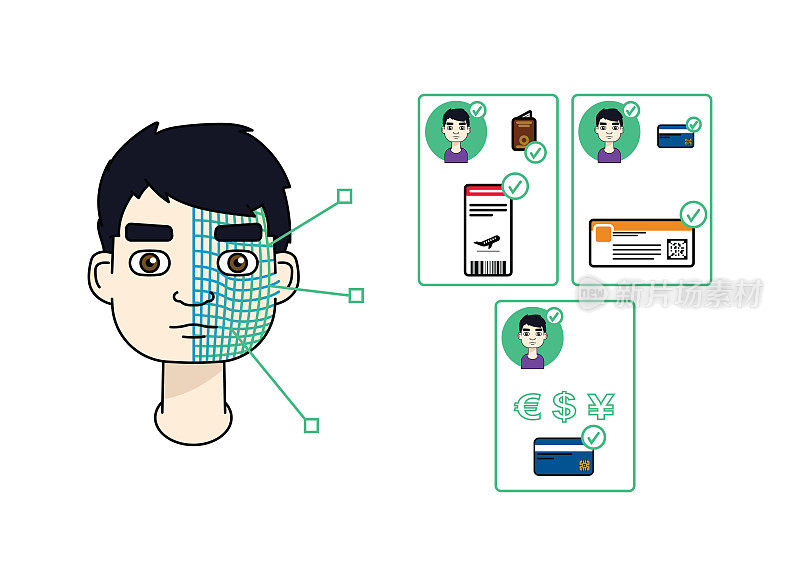 Single asian man using facial recognition and 5G to validate an identity, pay or check-in.